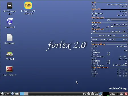 forlex